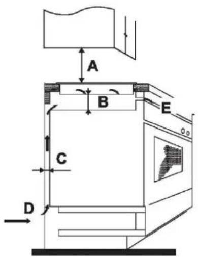 HAIER HAMTSJ86TFTCF1 - SeLECTION do equipamento de instalacao - 5