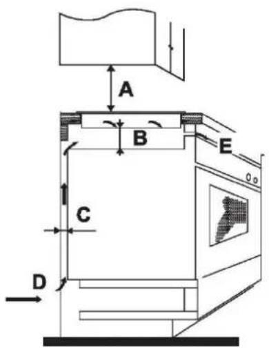 HAIER HAMTSJ86TFTCF1 - SeLECTION del equipo de instalación - 5