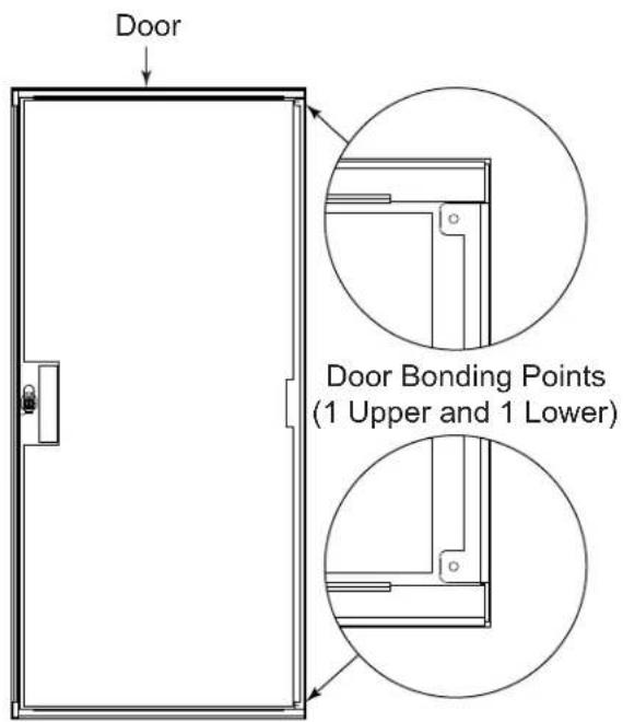Door Door Bonding Points (1 Upper and 1 Lower)