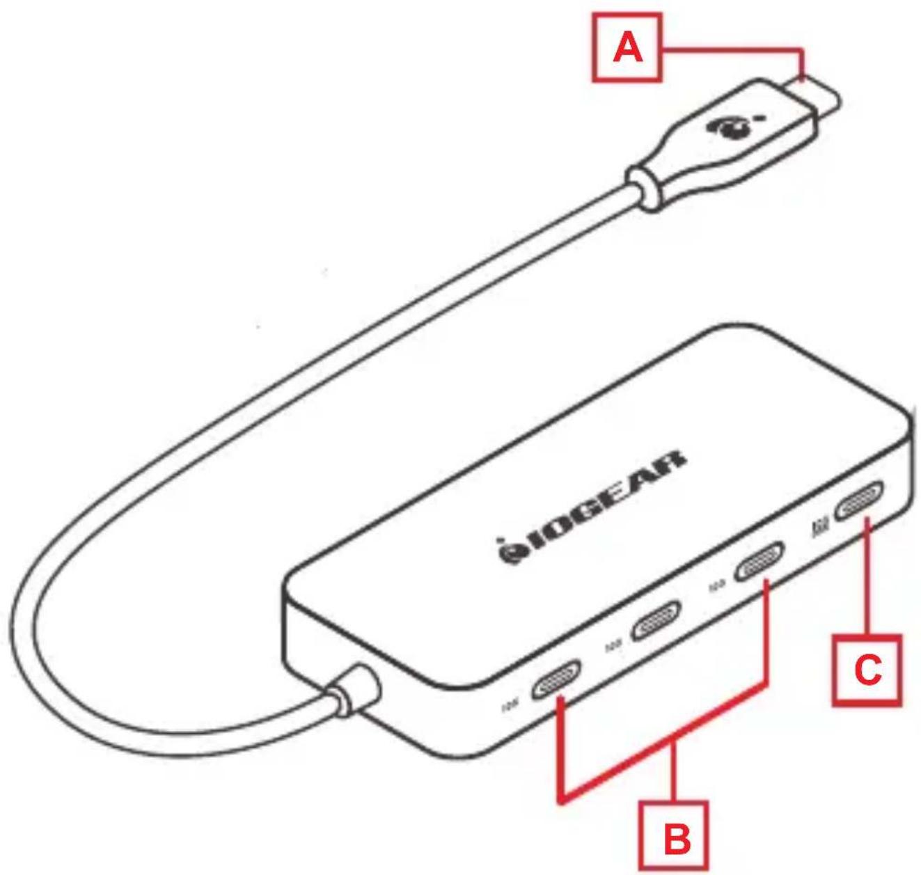 IOGEAR GUH3C4C - 2 - 1