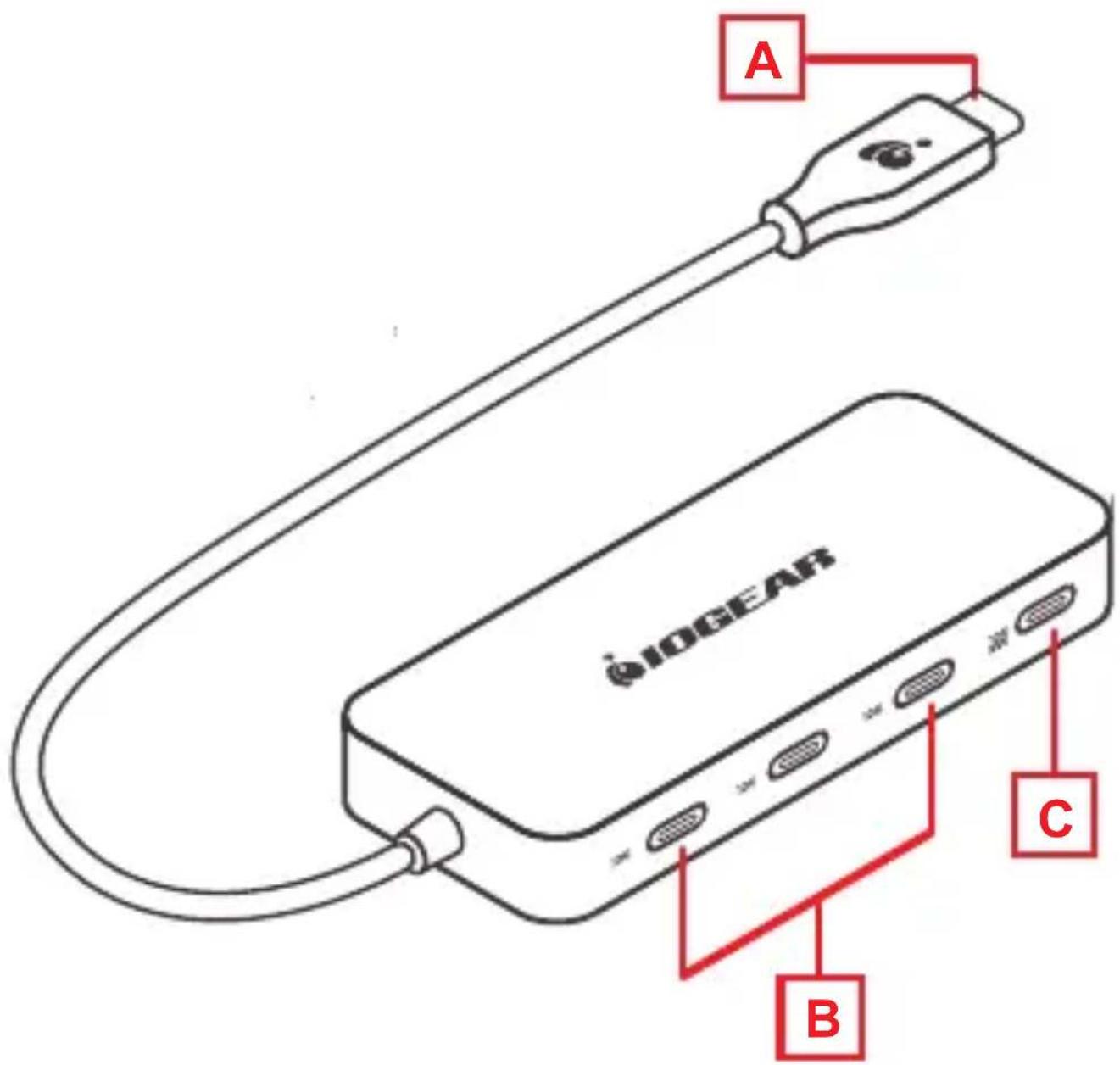 IOGEAR GUH3C4C - 2 - 1
