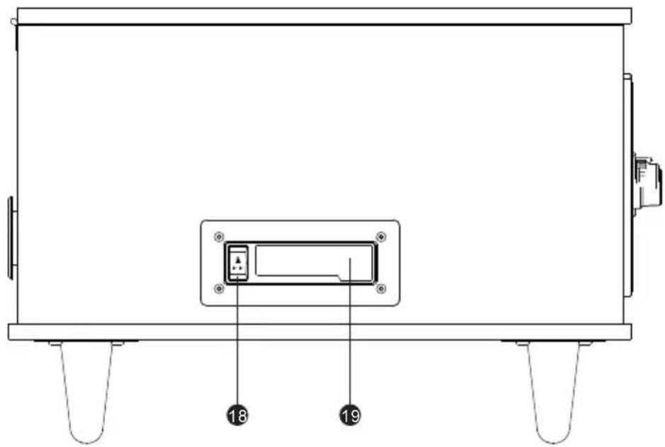 Proscan PRCD906BT - Position Du Contrôle - 1