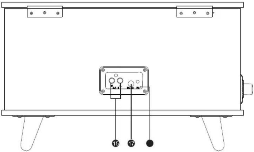 Proscan PRCD906BT - Position Du Contrôle - 2