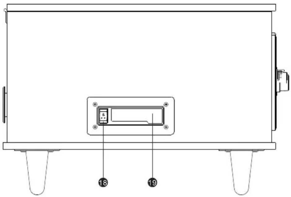 Proscan PRCD906BT - Location Of Controls - 1