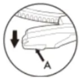 Proscan PRCD906BT - Installation d'un nouveau stylet - 1