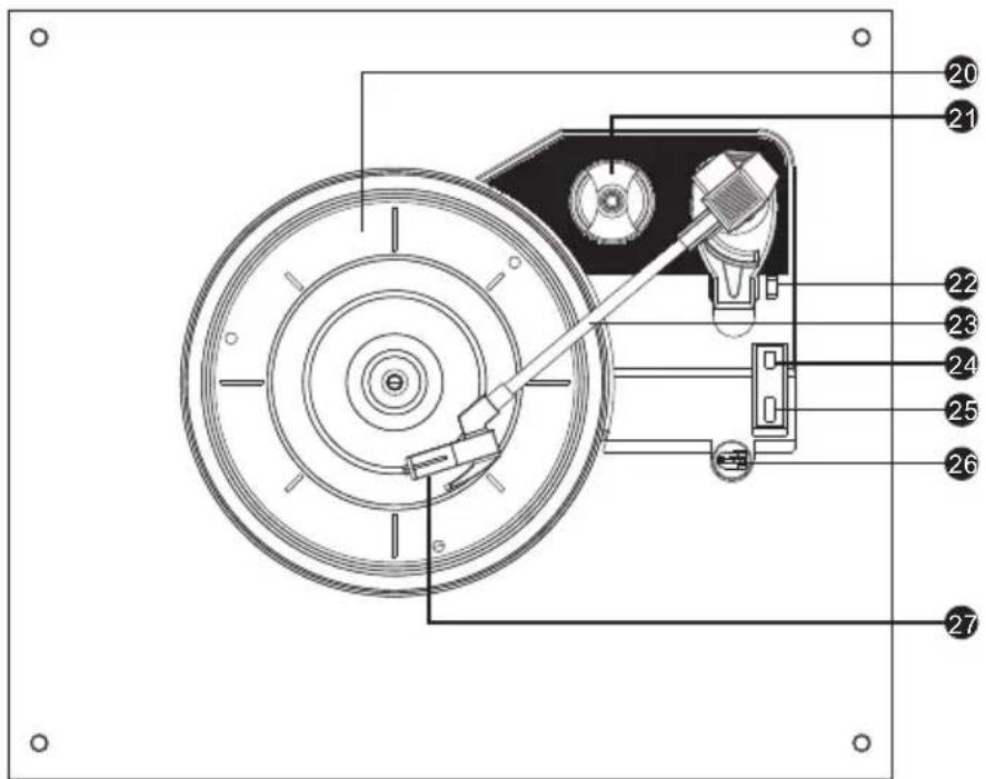Proscan PRCD906BT - Location Of Controls - 2