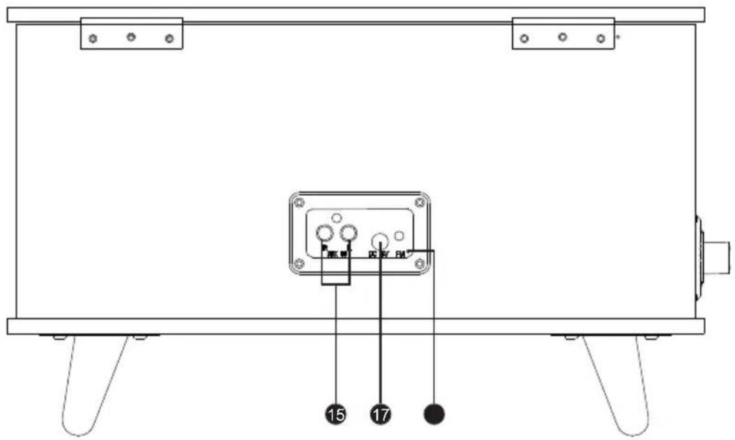 Proscan PRCD906BT - Location Of Controls - 2