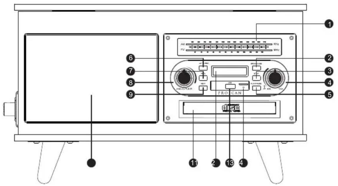 Proscan PRCD906BT - Location Of Controls - 1
