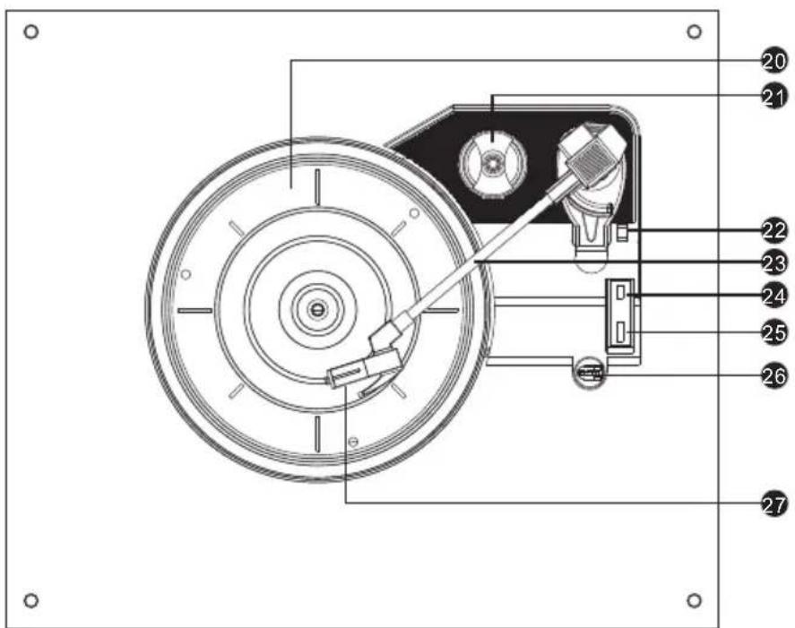 Proscan PRCD906BT - PROSCAN - 2