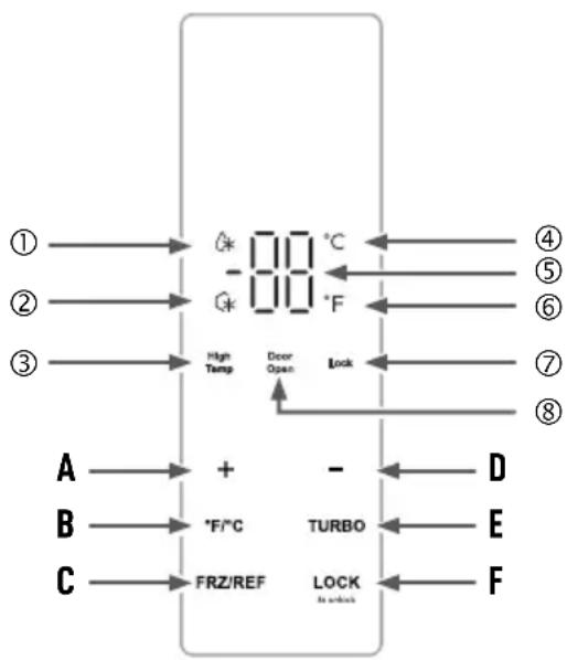 Avanti AV170VFLJM0W - GARAGE READY - 1