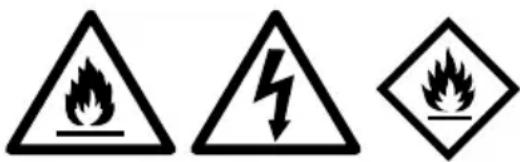 Avanti AV170VFLJM0W - MESURES DE SÉCURITÉ IMPORTANTES - 1