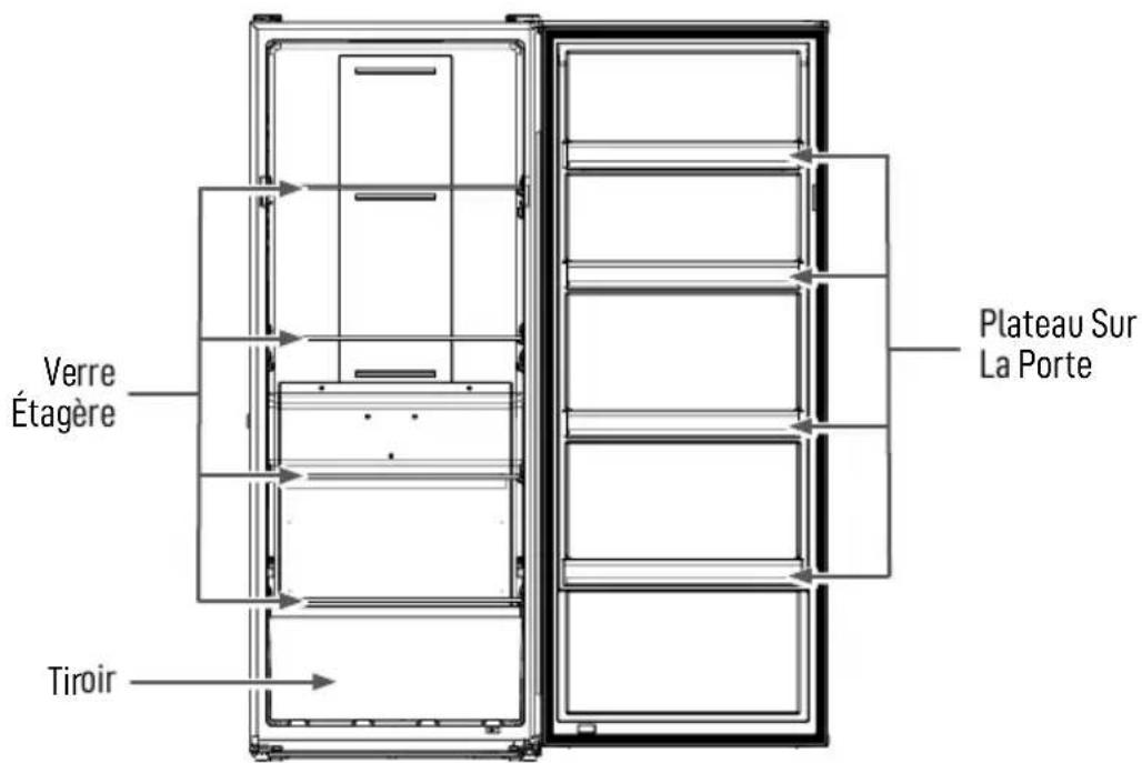 Avanti AV170VFLJM0W - PRÉSENTATION DU PRODUIT - 1