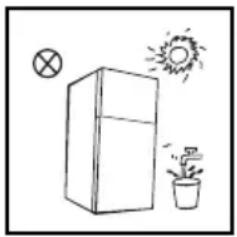 Avanti AV170VFLJM0W - INSTRUCCIONES DE INSTALACIÓN - 2