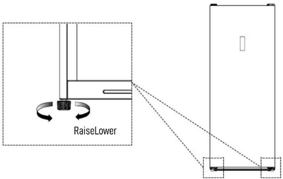 Avanti AV170VFLJM0W - LEVELING YOUR APPLIANCE - 1