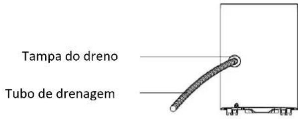 Orbegozo DH 5000 - DRENAGEM CONTÍNUA - 5