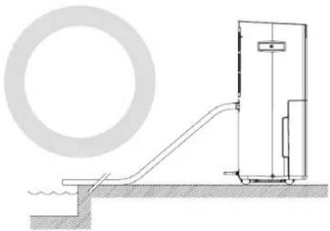 Orbegozo DH 5000 - DRAINAGE CONTINU - 7