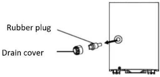 Orbegozo DH 5000 - CONTINUOUS DRAINAGE - 2
