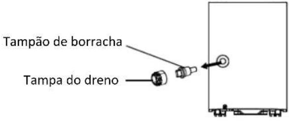 Orbegozo DH 5000 - DRENAGEM CONTÍNUA - 2