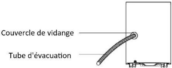 Orbegozo DH 5000 - DRAINAGE CONTINU - 5