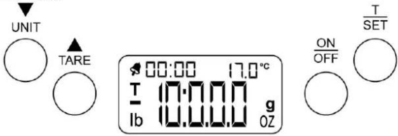 Orbegozo PC 2017 A - CONTROL DESCRIPTION - 1