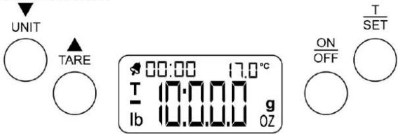 Orbegozo PC 2017 A - DESCRlPTIF DES COMMANDES - 1