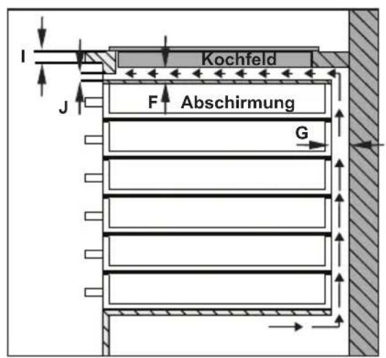 SHARP KH6I37FT0KEU - EINBAUEN DES KOCHFELDES - 4