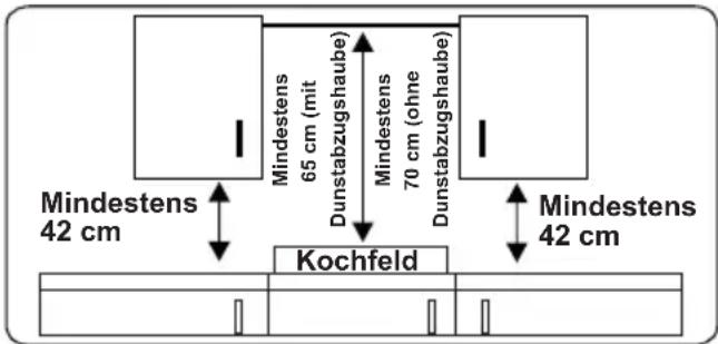 SHARP KH6I37FT0KEU - HINWEISE FÜR DEN INSTALLATEUR   Allgemeine Hinweise - 1