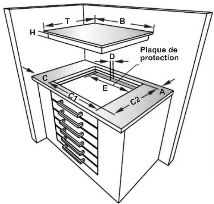 SHARP KH6I37FT0KEU - INSTALLATION DE LA TABLE DE CUISSON - 3