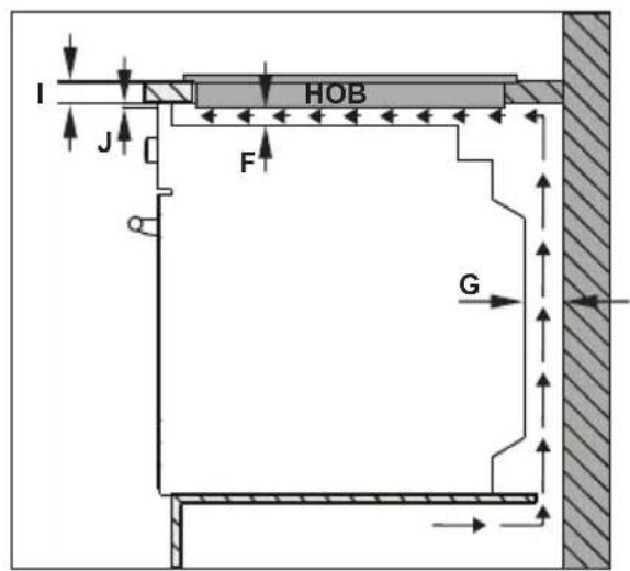 SHARP KH6I37FT0KEU - INSTALLATION OF THE HOB - 2