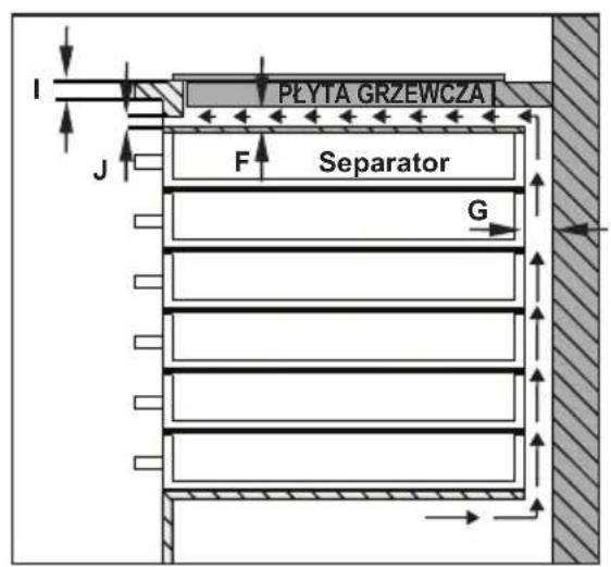 SHARP KH6I37FT0KEU - INSTALLACJA PLYTY GRZEWCZEJ - 4