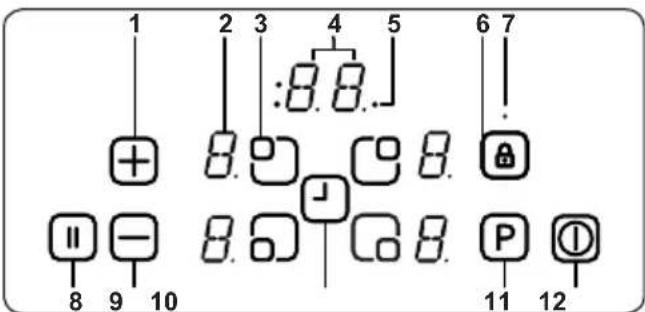 SHARP KH6I37FT0KEU - Touch-bedieningspaneel - 1