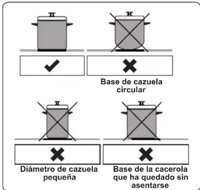 SHARP KH6I37FT0KEU - Bateria de cocina - 1
