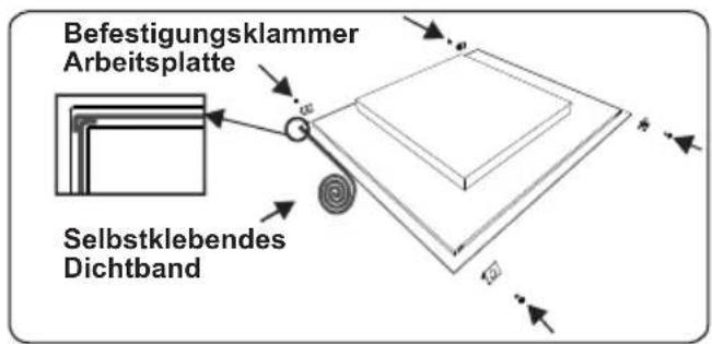 SHARP KH6I37FT0KEU - EINBAUEN DES KOCHFELDES - 5