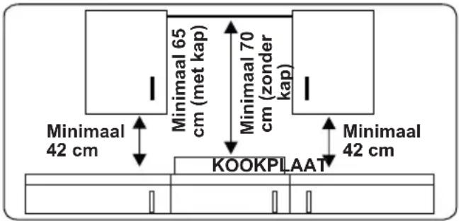 SHARP KH6I37FT0KEU - INSTRUCTIONS VOOR DE INSTALLATEUR Algemene instructies - 1