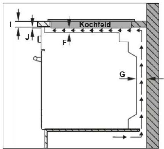 SHARP KH6I37FT0KEU - EINBAUEN DES KOCHFELDES - 2