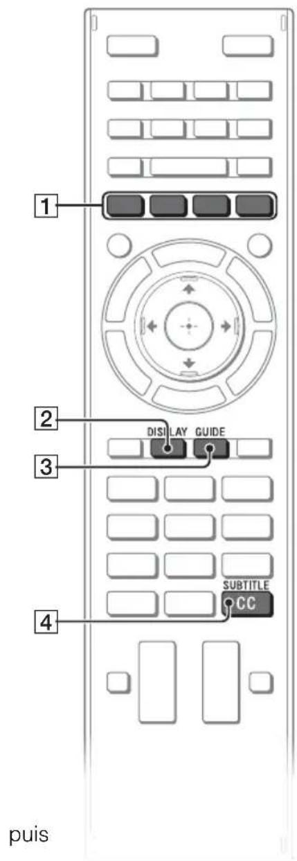 SONY KDL55W700B - Pour sélectionner les canaux numériques - 1