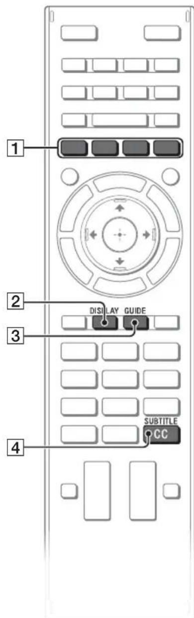 SONY KDL55W700B - Using the remote control - 1