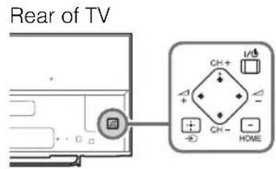 SONY KDL55W700B - Condition Explanation/Solution - 1