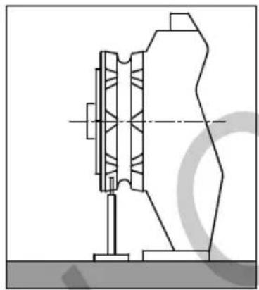 Lofrans Iris II - Empfohlenes Zubehor - 1