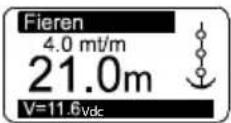 Lofrans Iris II - GEBRAUCH - 1