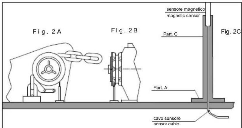 Lofrans Iris II - Montaje sensor magnétique para molinetes de eje horizontal - 1