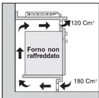 ROSIERES TVF 042 FA - INSERIMENTO NEL MOBILE - 5