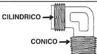 ROSIERES TVF 042 FA - - ALLACCIAMENTO CON TUBO RIGIDO - 5