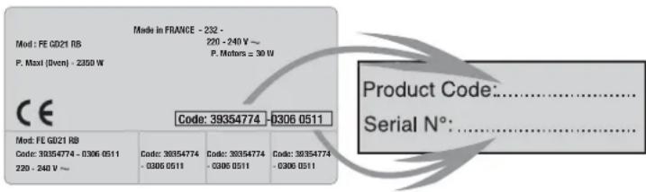 ROSIERES TVF 042 FA - TO GET THE BEST FROM YOUR APPLIANCE, PLEASE READ THE FOLLOWING CAREFULLY. - 1