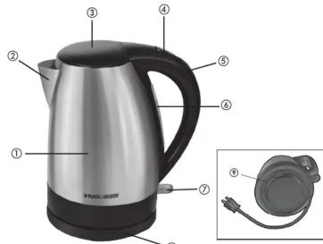 BLACK & DECKER KE1518SD - BLACK&amp;DECKER - 1