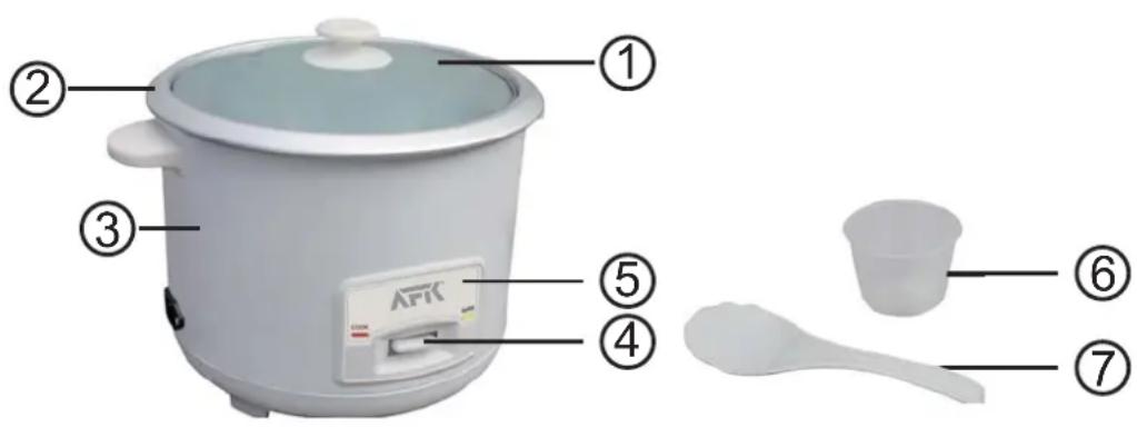 AFK RC22.16 - CONSEILS DE CUISSON - 1