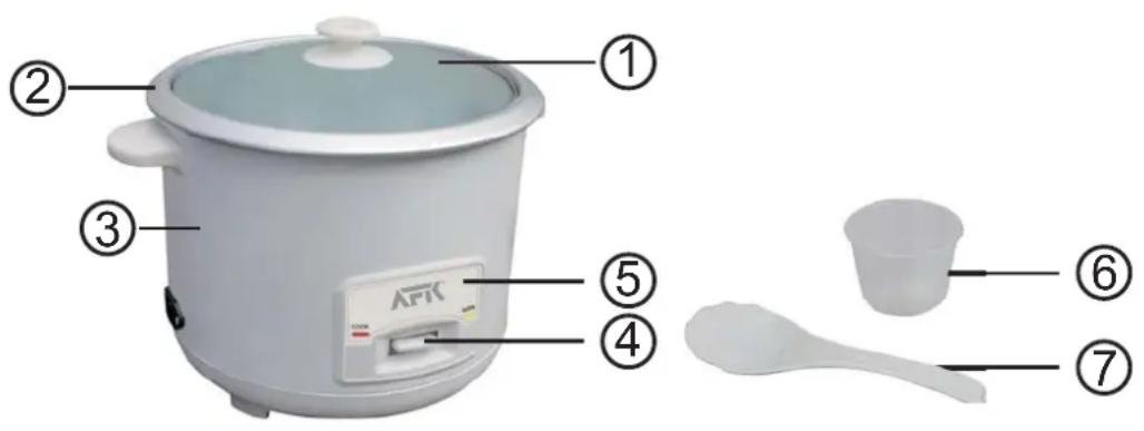 AFK RC22.16 - KOOKTIPS - 1