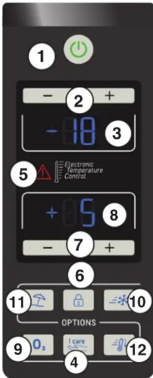 HOTPOINT ENXTGH 19322.1FWO3(TK) - ACTIVE OXYGEN - 1