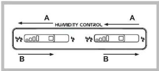 HOTPOINT ENXTGH 19322.1FWO3(TK) - Active Oxygen - 2