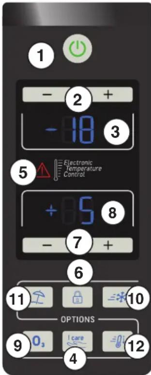 HOTPOINT ENXTGH 19322.1FWO3(TK) - ACTIVE OXYGEN - 1